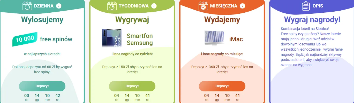 Profil operatora: struktura prawna, licencja i rejestracja firmy