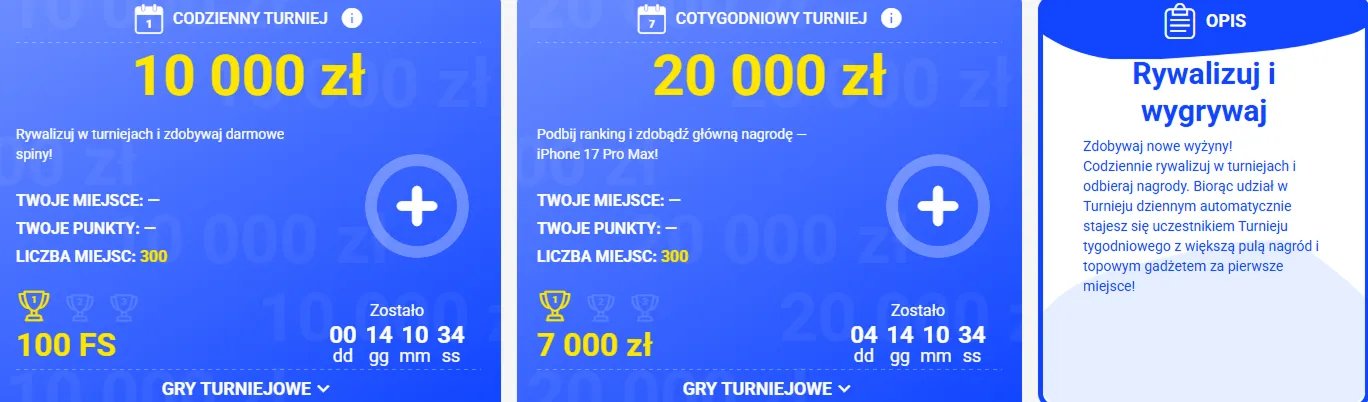 Werdykt branżowych ekspertów po 30 dniach testowania platformy