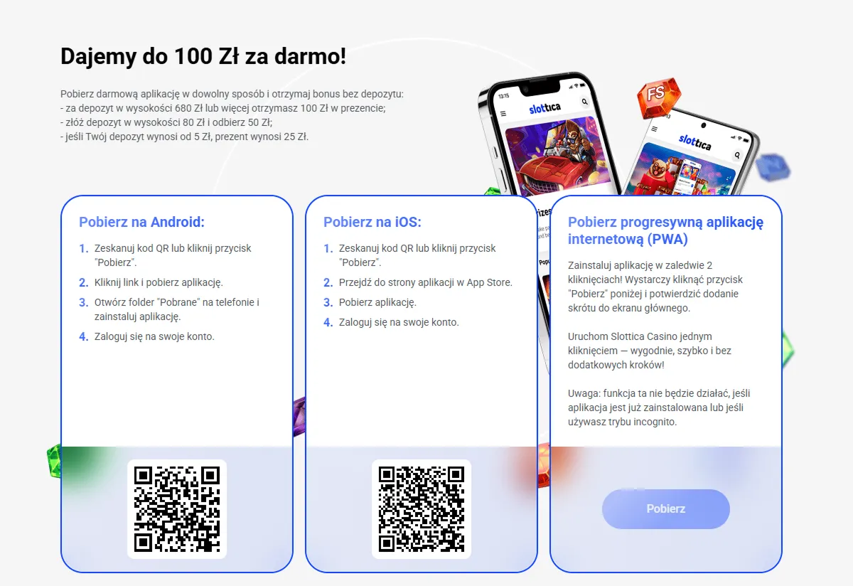 Urządzenia iPhone i iPad — alternatywne metody dostępu